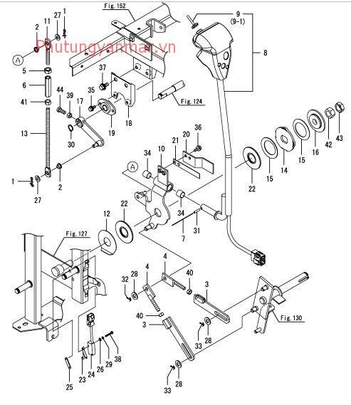 Cần điều khiển hướng 